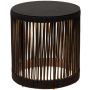 Lucide PINGI 06822/37/30 Stolná lampa 1x3w/led 2800-3200k 125lm ip44