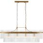 Endon Marietta 112573 Závesná lampa 4x6w/e14 ip20