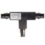 Milagro TRACK LIGHT ML7092 Spínač IP20