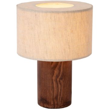 Lucide TACHINA 06525/81/70 Stolná lampa 1x240w/e14 ip20