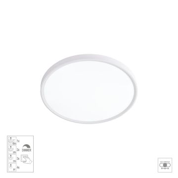 Prezent TRIMO I. 70320 Stropné svietidlo 1x18W/LED 1800lm IP20